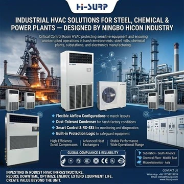 Industrijske rešitve HVAC za jeklarske, kemične in elektrarne – oblikoval Ningbo Hicon Industry